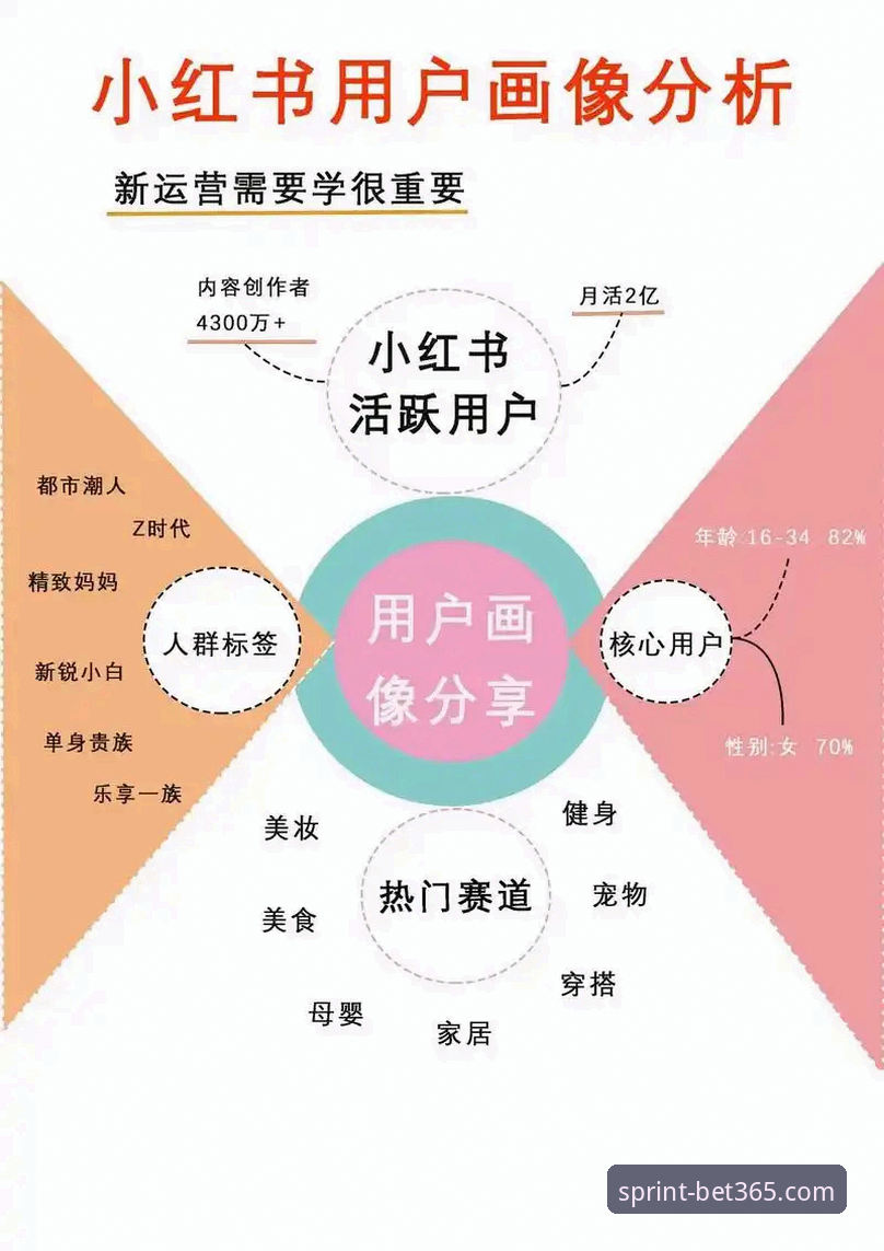 bet365体育资讯哪个好 资深用户深度解析:bet365体育资讯选择哪家强?实战经验与平台评测心得