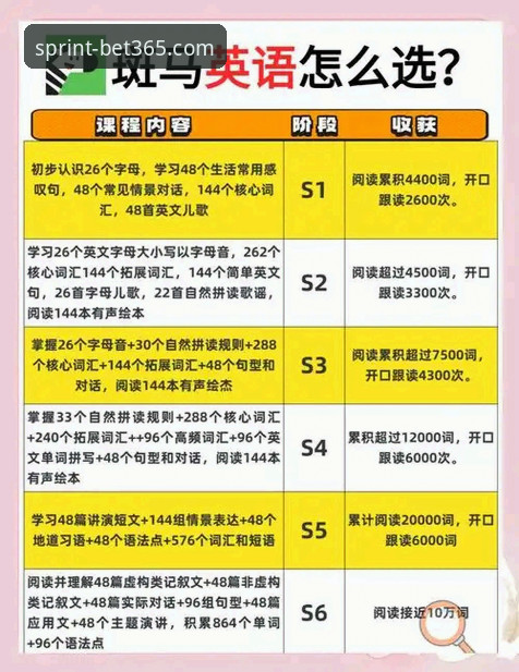 bet365是否合法 资深用户分享:bet365亚洲平台实战经验,原来合法性问题这样解决